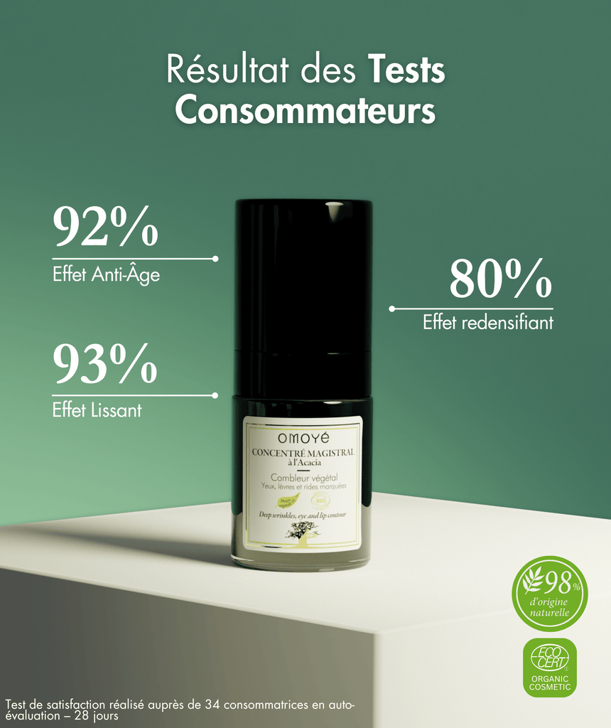Concentré Magistral