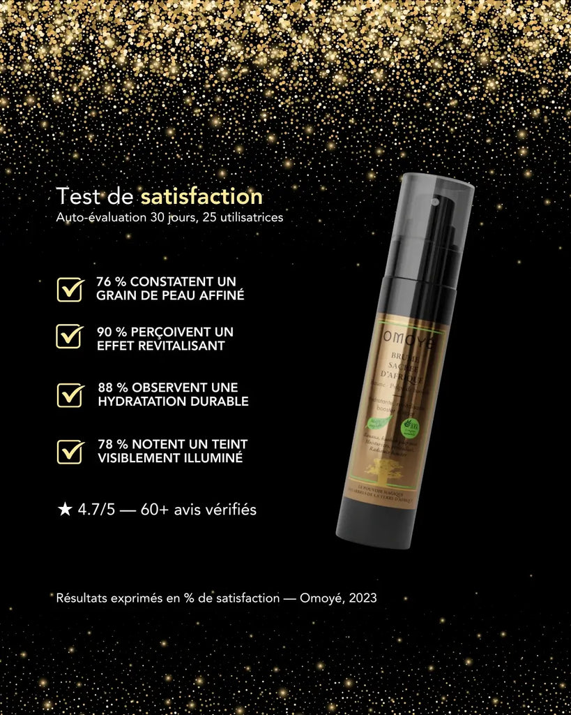 Brume Sacrée d’Afrique Omoyé — soin naturel visage hydratant et revitalisant, certifié bio. Testée 30 jours sur 25 utilisatrices : 88 % observent une hydratation durable, 76 % un grain de peau affiné, 78 % un teint plus lumineux et 90 % un effet revitalisant. Une brume sensorielle inspirée des plantes d’Afrique, alliée à la science végétale française, pour réveiller l’éclat et la vitalité de la peau.