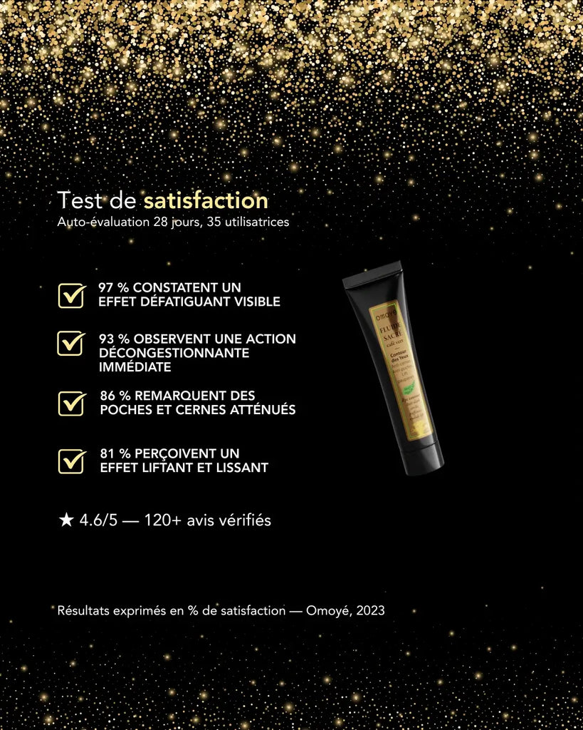 Fluide Sacré au Café Vert Omoyé — soin contour des yeux anti-fatigue et lissant, certifié bio. Testé 28 jours sur 35 utilisatrices : 97 % constatent un effet défatiguant visible, 93 % une action décongestionnante immédiate, 86 % des poches et cernes atténués et 81 % un effet liftant et lissant. Une formule naturelle inspirée de la magie végétale d’Afrique, qui réveille le regard, lisse le contour des yeux et illumine le teint.