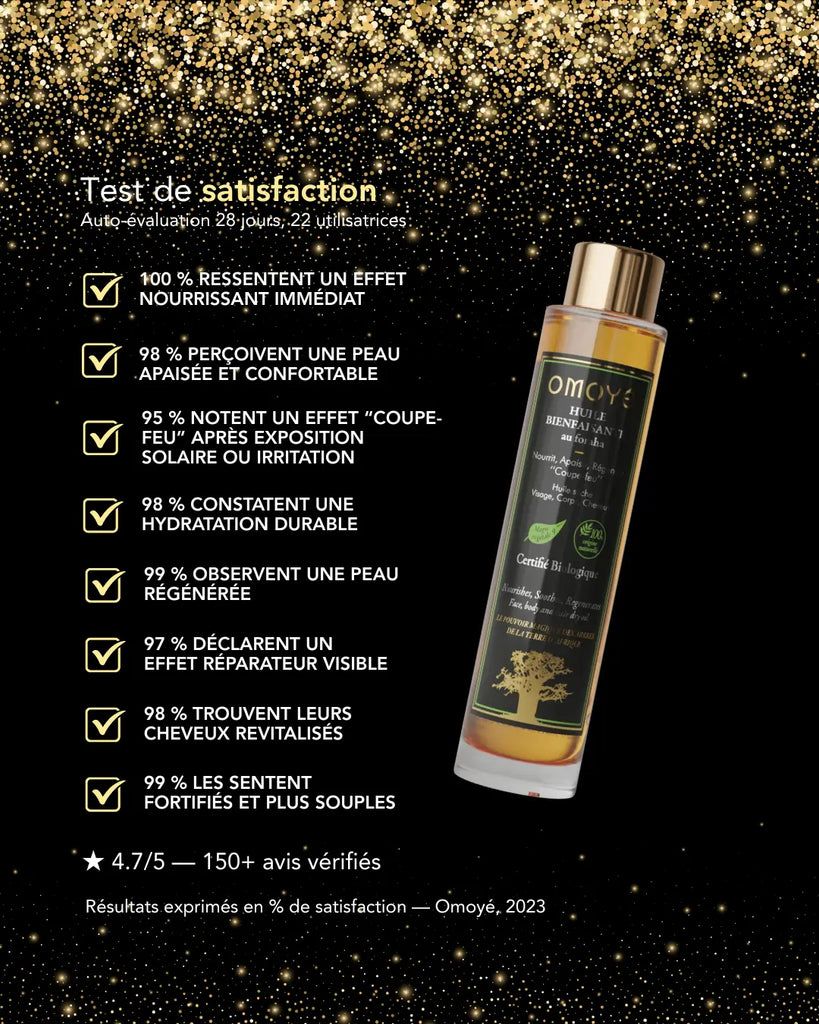 Huile Bienfaisante 3-en-1 Omoyé – soin naturel multi-usages certifié bio, visage, corps et cheveux. Résultats prouvés : 100 % des utilisatrices ressentent un effet nourrissant immédiat, 98 % une peau apaisée, 95 % un effet coupe-feu après exposition solaire, et 99 % des cheveux fortifiés et revitalisés. Une huile sensorielle issue de la magie végétale d’Afrique, riche en actifs naturels réparateurs, pour une peau douce, hydratée et régénérée.