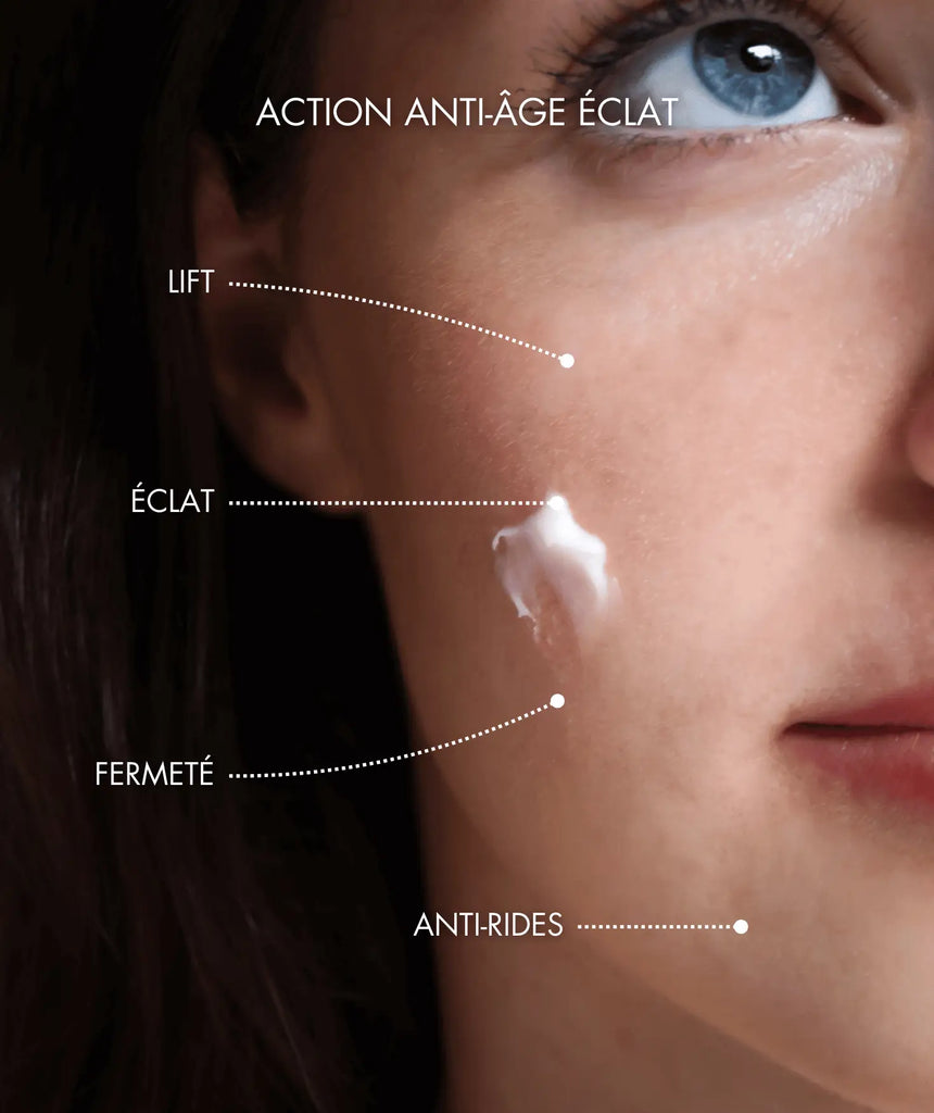 soin visage anti-âge omoyé éclat fermeté lift rides femme peau mature crème efficace naturelle application